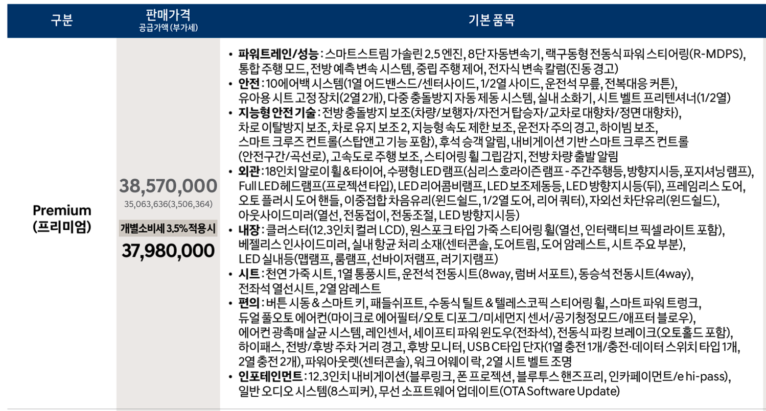 그랜저 2.5 가솔린 프리미엄 기본 품목표