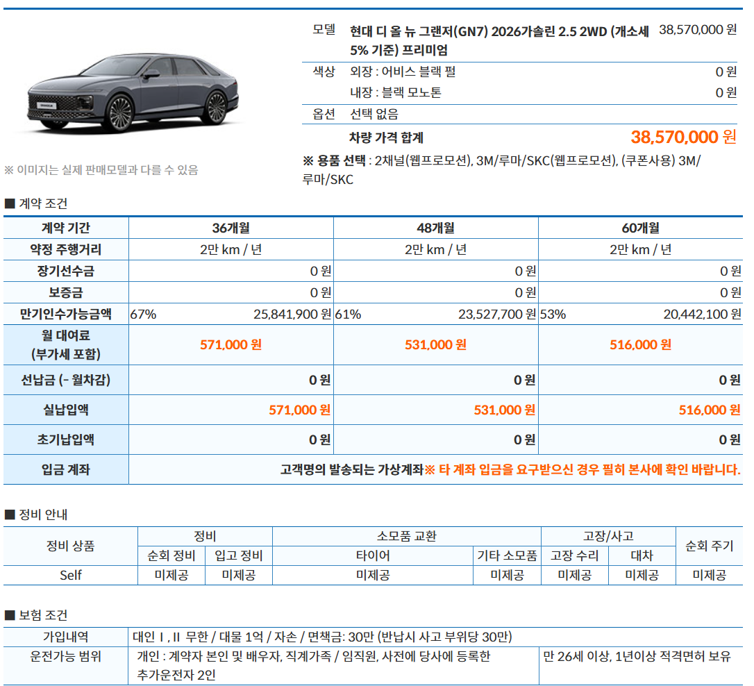 그랜저 장기렌트 기간별 견적 비교표